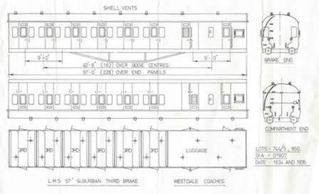 Westdale: OO Gauge: LMS 57' Suburban 3rd Brake 1934/35 loco kit
